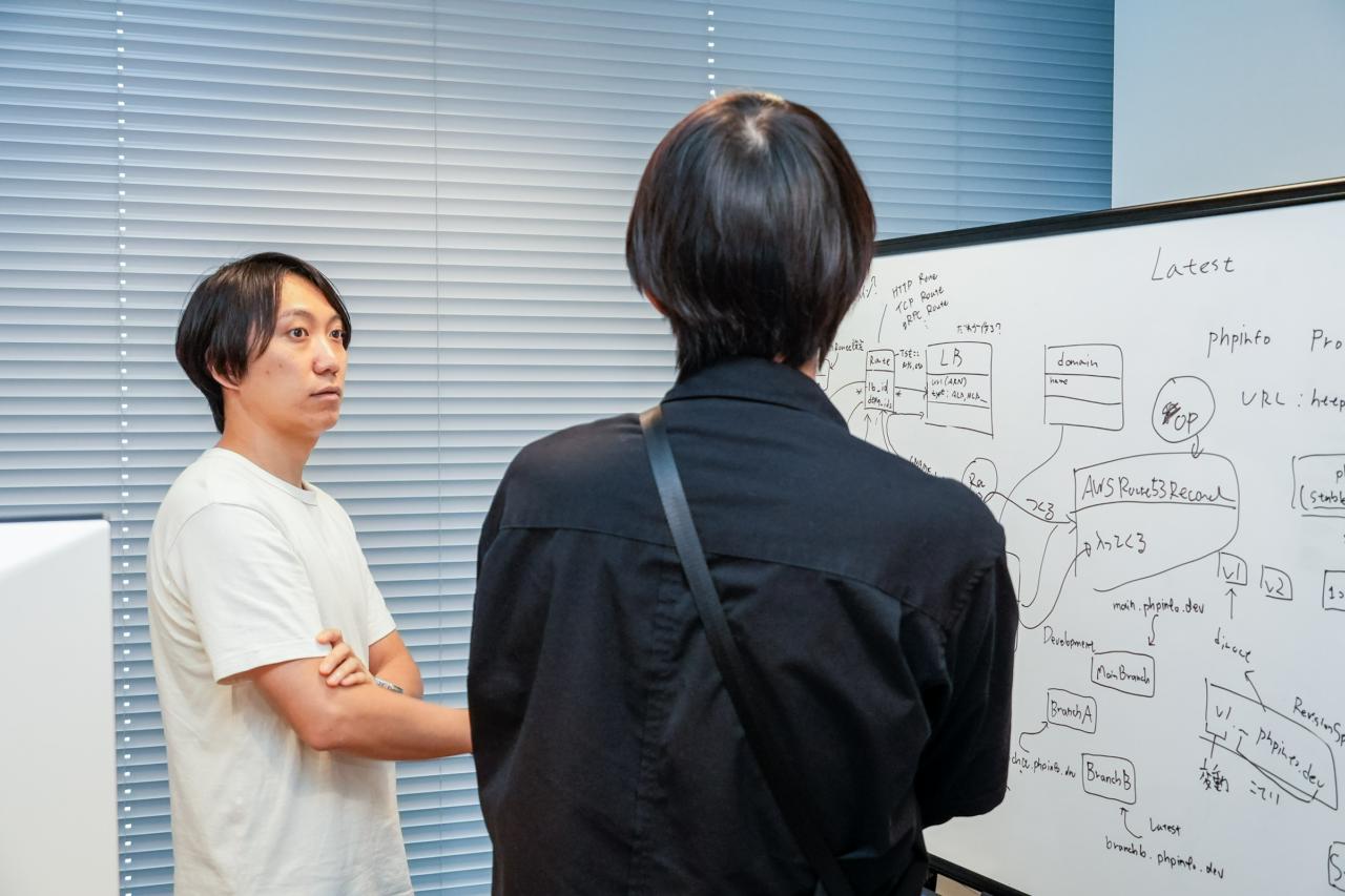 株式会社クラフトマンソフトウェア 求人画像1