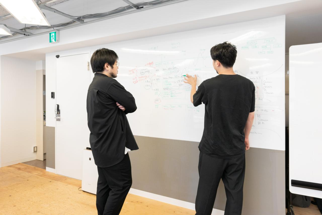 株式会社foriio 求人画像1