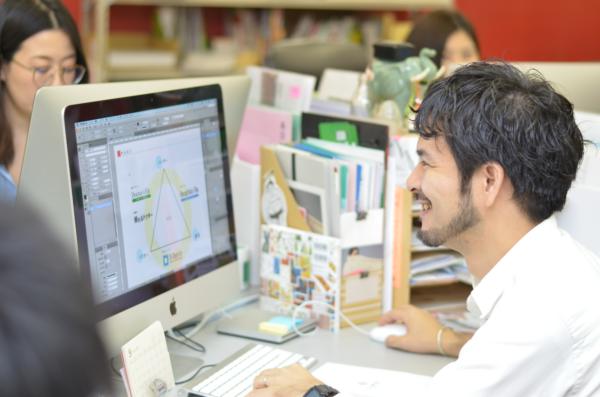 募集している求人：プロダクトマネージャー