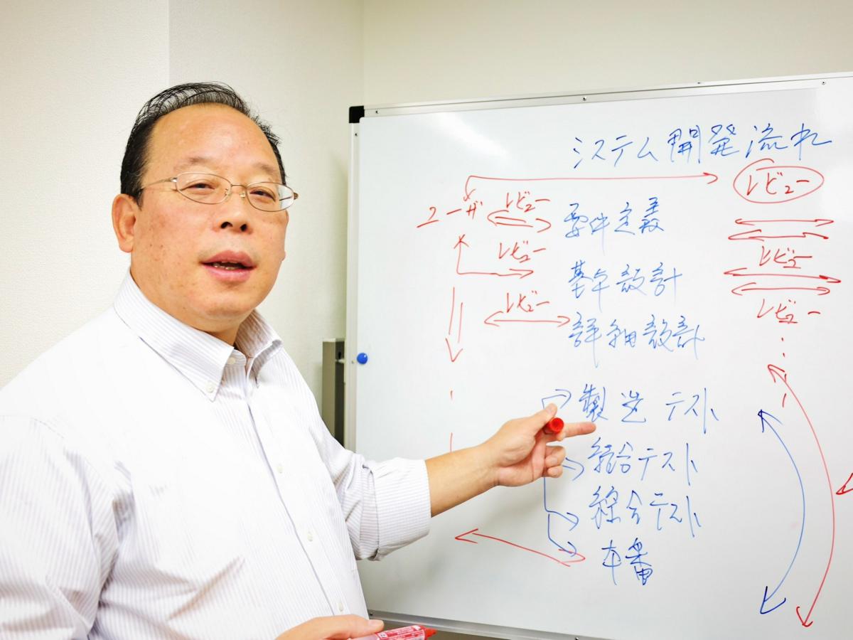 インタビュー画像