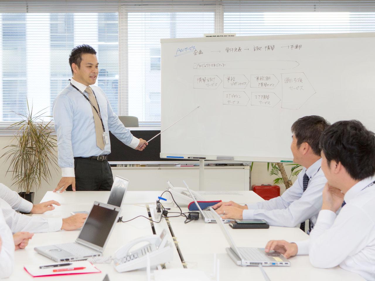 アッシュウェイブ株式会社 求人画像1