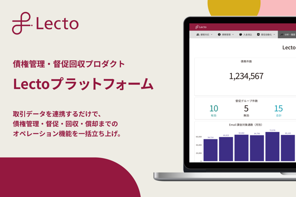 募集している求人：セールス