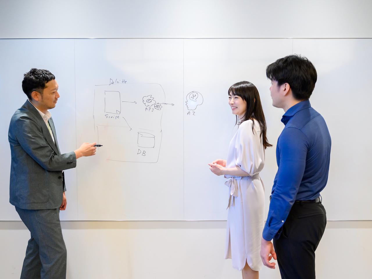 デロイト トーマツ税理士法人 求人画像1