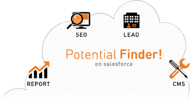 クラウド型Webマーケティングツール