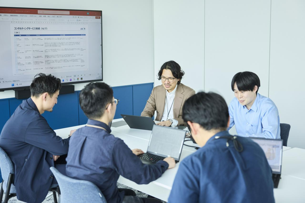 ZEIN株式会社 求人画像1