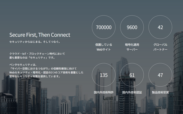 募集している求人：プリセールスエンジニア（責任者候補）