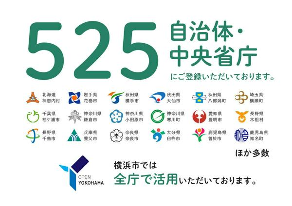 募集している求人：行政DXパートナー（Sales）