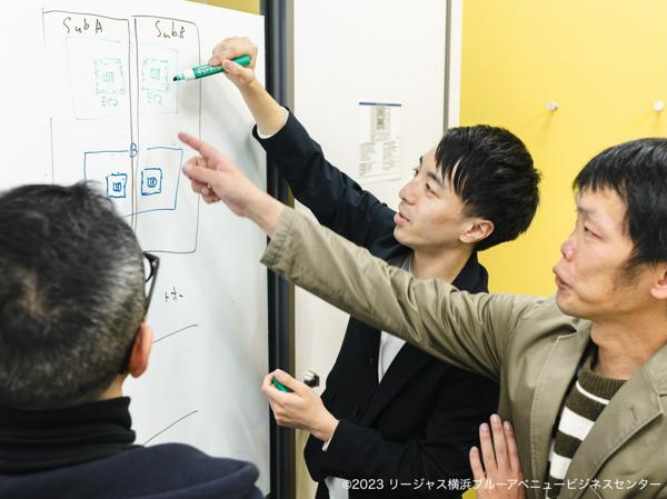 募集している求人：システムエンジニア