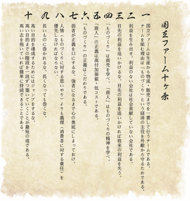 国立ファーム十ヶ条