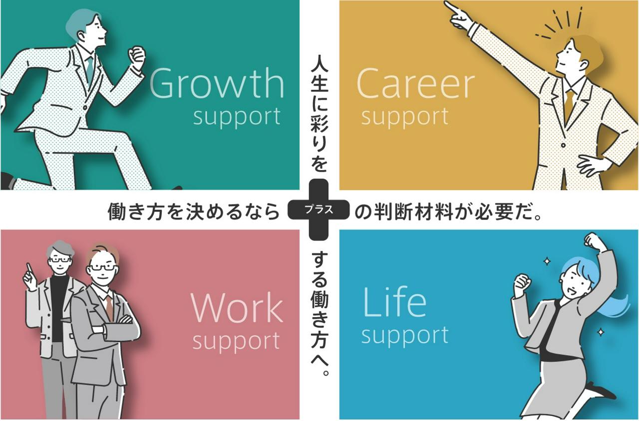 株式会社NBE 求人画像1