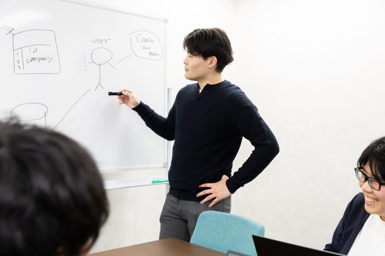 株式会社ファンリピート 求人画像1